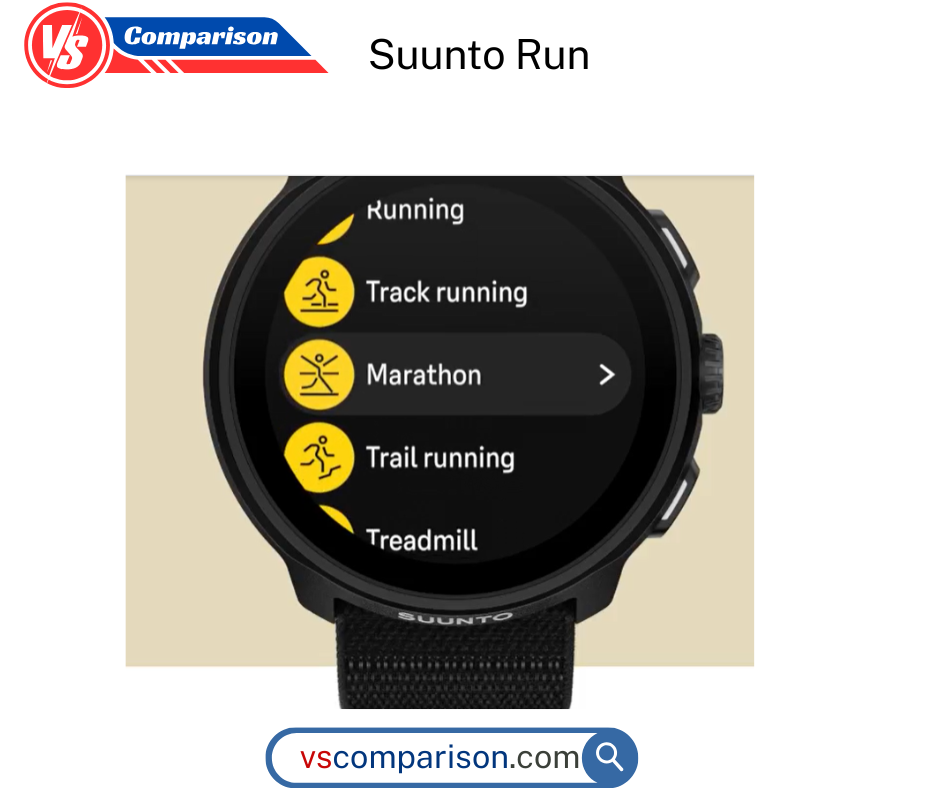 Suunto Run Sport modes