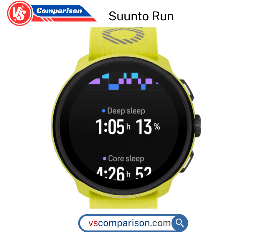Suunto run sleep tracking app
