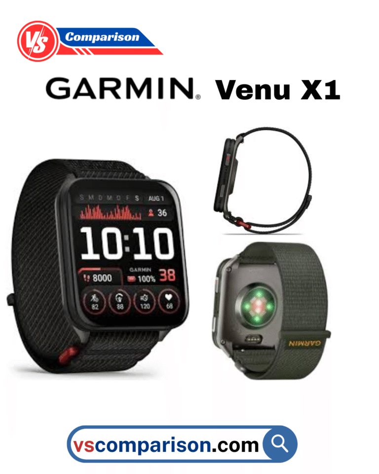 Garmin Venu X1 front, side and back view