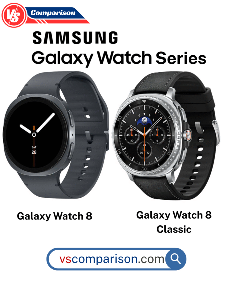 Samsung Galaxy Watch 8 Series