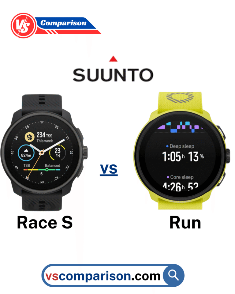 Suunto Race S vs Suunto Run