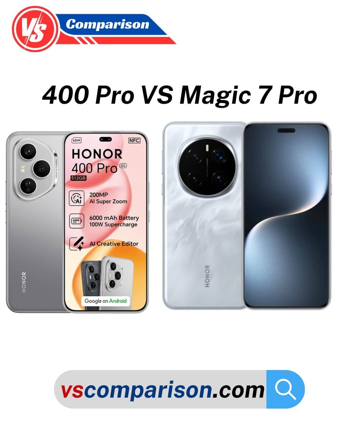 Honor 400 Pro vs Magic 7 Pro: Detailed Comparison
