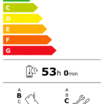 iPhone 17 Pro Max EU Energy Label