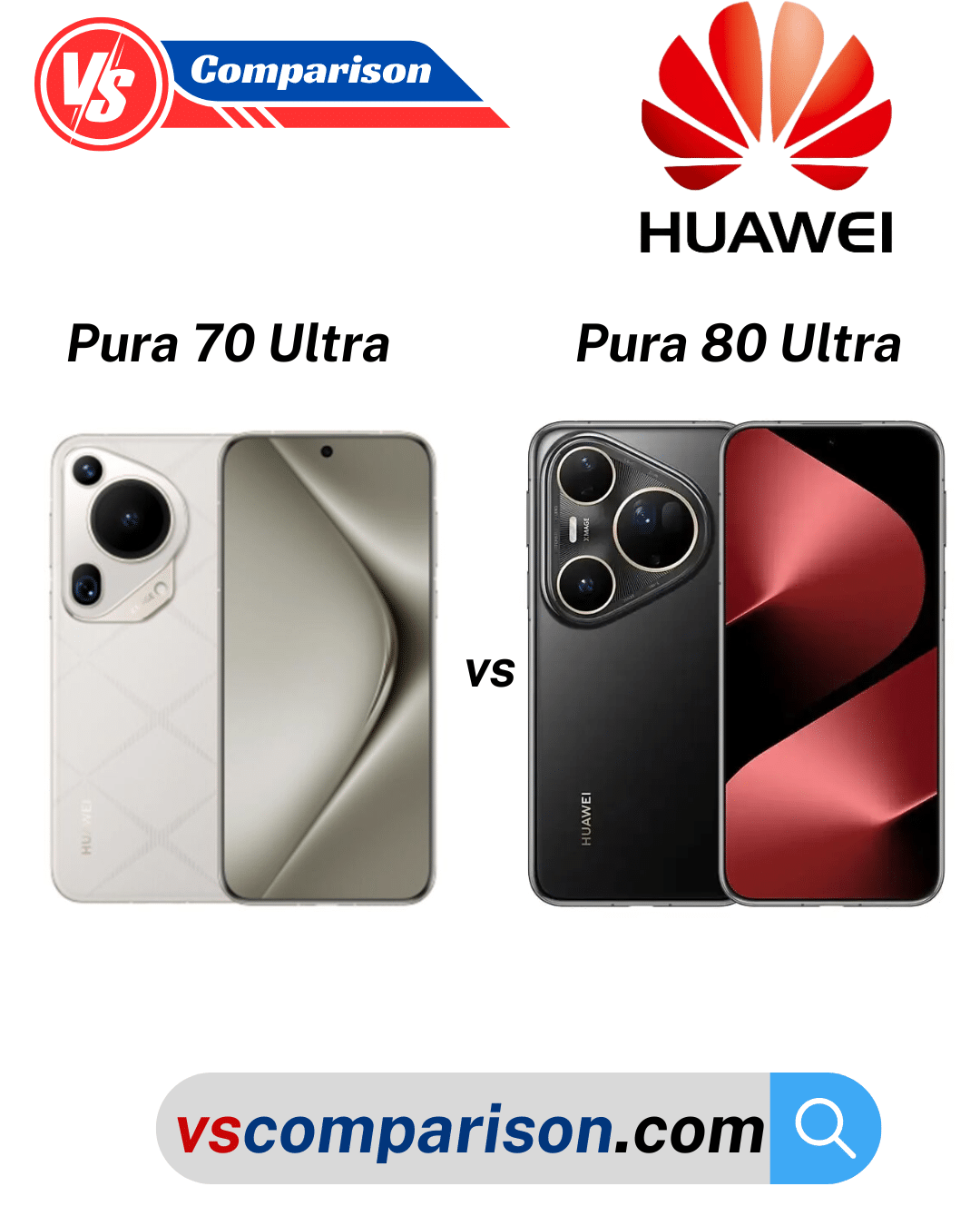 Huawei Pura 70 Ultra vs 80 Ultra: Compared